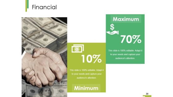 Property Plant And Equipment Expenditure Ppt PowerPoint Presentation Complete Deck With Slides