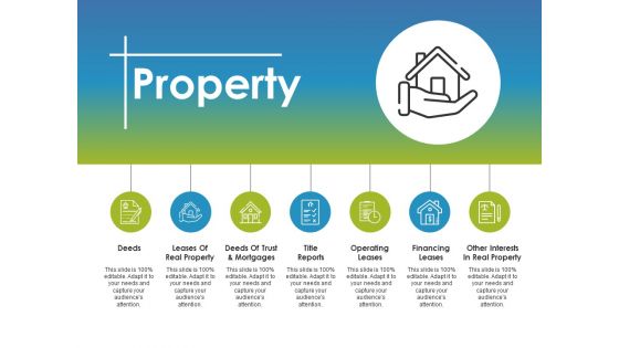 Property Ppt PowerPoint Presentation Model Layout Ideas
