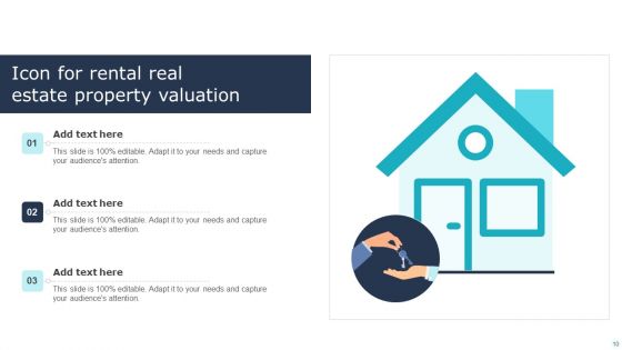 Property Valuation Ppt PowerPoint Presentation Complete Deck With Slides