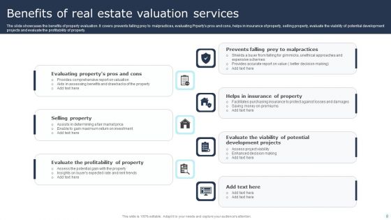 Property Valuation Ppt PowerPoint Presentation Complete Deck With Slides