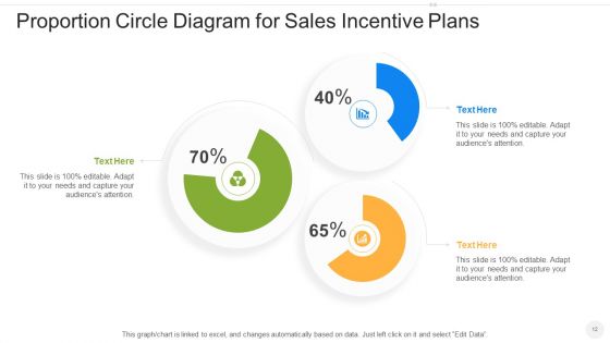 Proportion Circle Financial Data Ppt PowerPoint Presentation Complete Deck With Slides