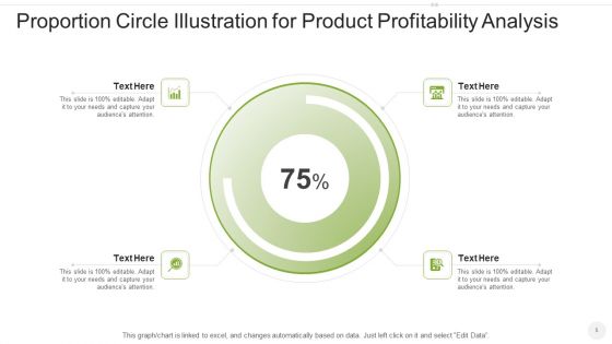 Proportion Circle Financial Data Ppt PowerPoint Presentation Complete Deck With Slides
