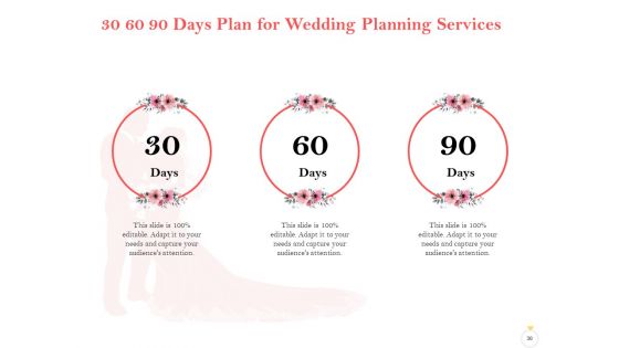 Proposal By Professional Wedding Planner Ppt PowerPoint Presentation Complete Deck With Slides