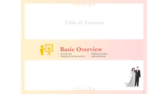 Proposal By Professional Wedding Planner Ppt PowerPoint Presentation Complete Deck With Slides