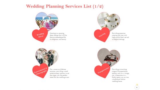 Proposal By Professional Wedding Planner Ppt PowerPoint Presentation Complete Deck With Slides