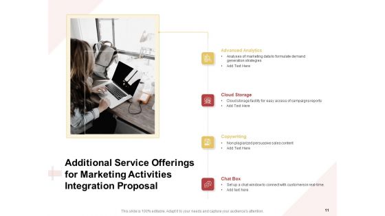 Proposal For A Marketing Strategy Ppt PowerPoint Presentation Complete Deck With Slides