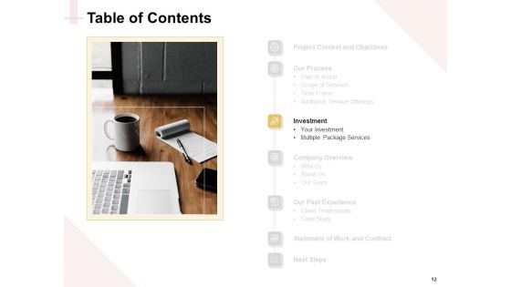 Proposal For A Marketing Strategy Ppt PowerPoint Presentation Complete Deck With Slides