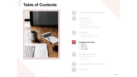 Proposal For A Marketing Strategy Ppt PowerPoint Presentation Complete Deck With Slides