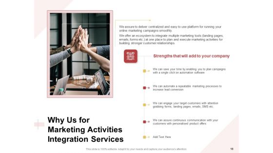 Proposal For A Marketing Strategy Ppt PowerPoint Presentation Complete Deck With Slides