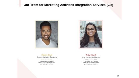 Proposal For A Marketing Strategy Ppt PowerPoint Presentation Complete Deck With Slides