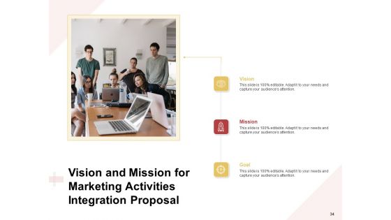 Proposal For A Marketing Strategy Ppt PowerPoint Presentation Complete Deck With Slides