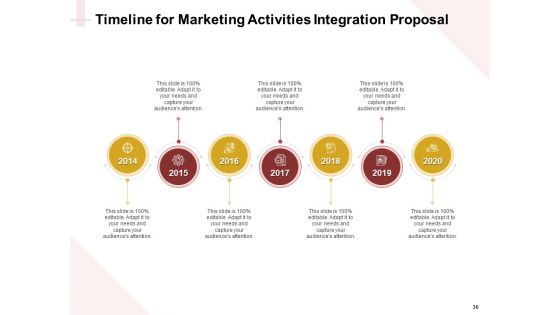 Proposal For A Marketing Strategy Ppt PowerPoint Presentation Complete Deck With Slides