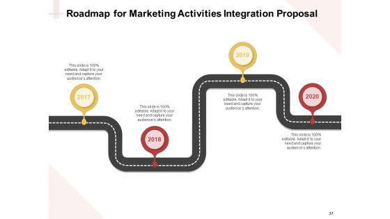 Proposal For A Marketing Strategy Ppt PowerPoint Presentation Complete Deck With Slides