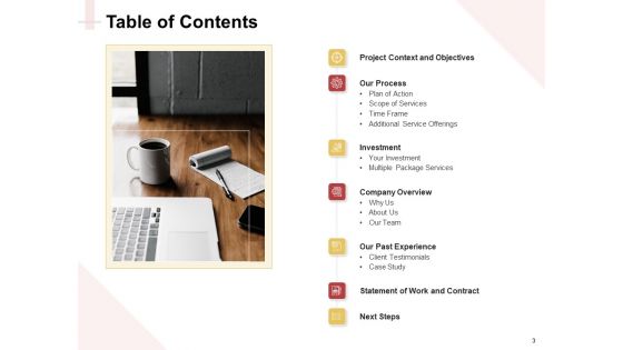 Proposal For A Marketing Strategy Ppt PowerPoint Presentation Complete Deck With Slides