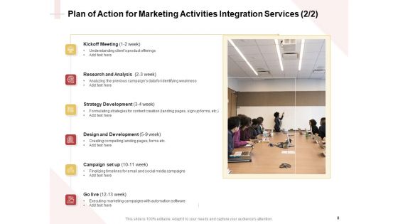 Proposal For A Marketing Strategy Ppt PowerPoint Presentation Complete Deck With Slides