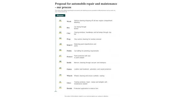 Proposal For Automobile Repair And Maintenance Our Process One Pager Sample Example Document