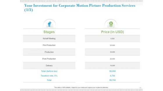 Proposal For Corporate Motion Picture Production Ppt PowerPoint Presentation Complete Deck With Slides