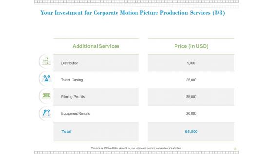 Proposal For Corporate Motion Picture Production Ppt PowerPoint Presentation Complete Deck With Slides