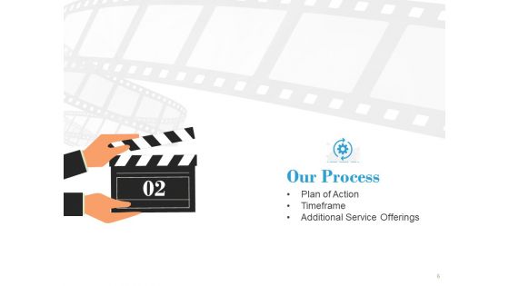 Proposal For Corporate Motion Picture Production Ppt PowerPoint Presentation Complete Deck With Slides