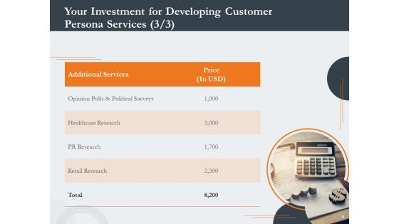 Proposal For Creating Buyer Persona Ppt PowerPoint Presentation Complete Deck With Slides