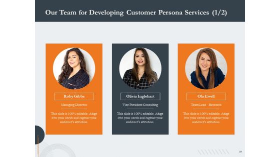 Proposal For Creating Buyer Persona Ppt PowerPoint Presentation Complete Deck With Slides