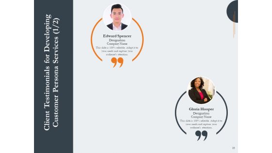 Proposal For Creating Buyer Persona Ppt PowerPoint Presentation Complete Deck With Slides