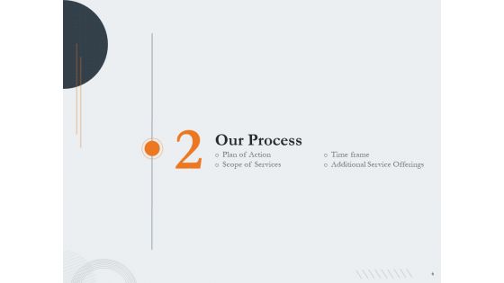 Proposal For Creating Buyer Persona Ppt PowerPoint Presentation Complete Deck With Slides