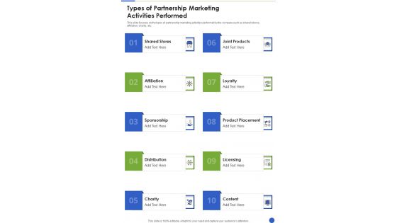 Proposal For Cross Promotion Strategy Types Of Partnership One Pager Sample Example Document