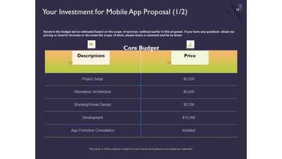 Proposal For Developing Mobile Applications Ppt PowerPoint Presentation Complete Deck With Slides