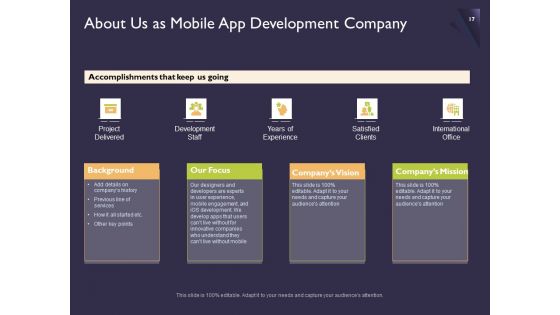 Proposal For Developing Mobile Applications Ppt PowerPoint Presentation Complete Deck With Slides