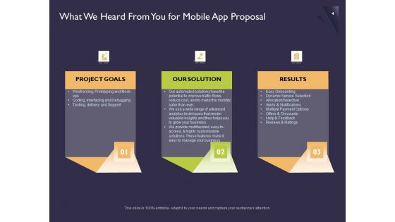 Proposal For Developing Mobile Applications Ppt PowerPoint Presentation Complete Deck With Slides