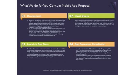 Proposal For Developing Mobile Applications Ppt PowerPoint Presentation Complete Deck With Slides