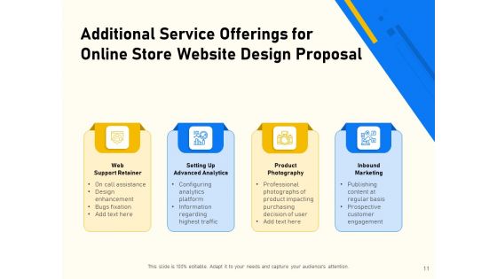 Proposal For Ecommerce Website Development Ppt PowerPoint Presentation Complete Deck With Slides