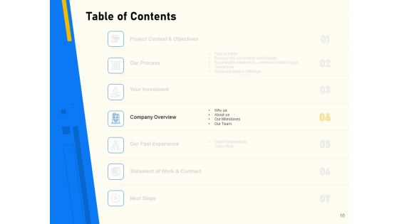 Proposal For Ecommerce Website Development Ppt PowerPoint Presentation Complete Deck With Slides