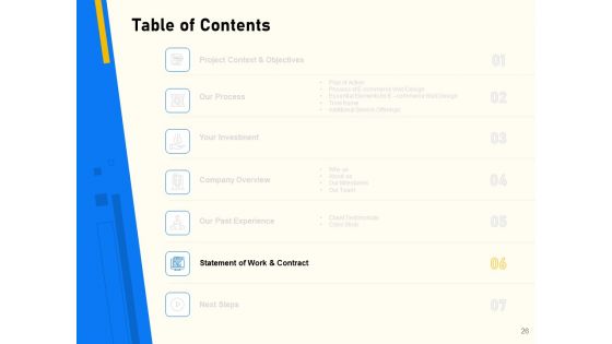 Proposal For Ecommerce Website Development Ppt PowerPoint Presentation Complete Deck With Slides