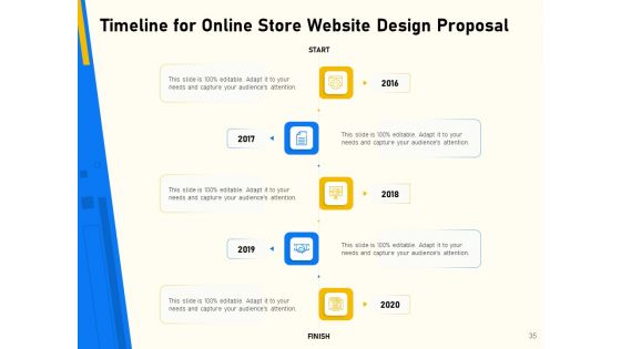 Proposal For Ecommerce Website Development Ppt PowerPoint Presentation Complete Deck With Slides