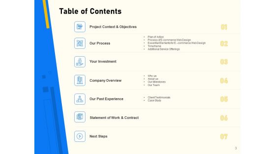 Proposal For Ecommerce Website Development Ppt PowerPoint Presentation Complete Deck With Slides