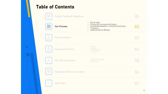 Proposal For Ecommerce Website Development Ppt PowerPoint Presentation Complete Deck With Slides