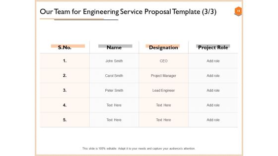 Proposal For Engineering Consultancy Services Ppt PowerPoint Presentation Complete Deck With Slides