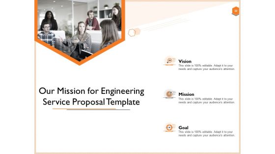 Proposal For Engineering Consultancy Services Ppt PowerPoint Presentation Complete Deck With Slides