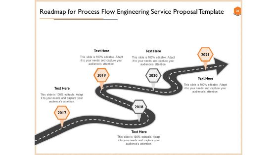 Proposal For Engineering Consultancy Services Ppt PowerPoint Presentation Complete Deck With Slides