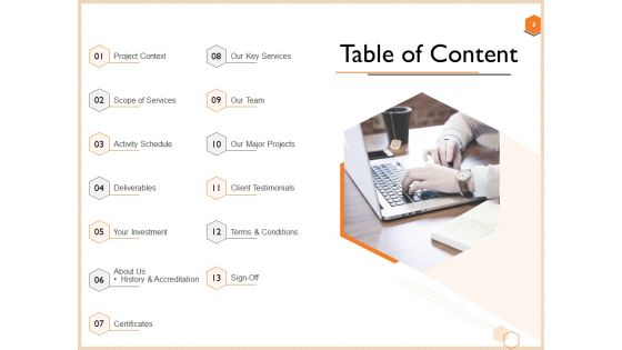 Proposal For Engineering Consultancy Services Ppt PowerPoint Presentation Complete Deck With Slides
