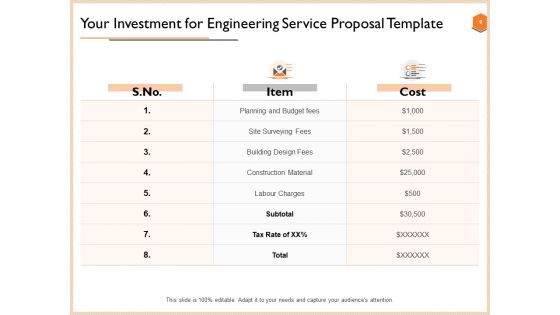 Proposal For Engineering Consultancy Services Ppt PowerPoint Presentation Complete Deck With Slides