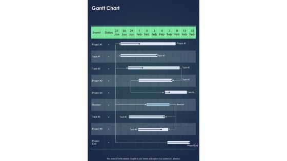 Proposal For Enterprise Security System Gantt Chart One Pager Sample Example Document
