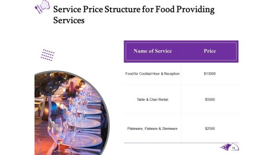 Proposal For Food Providing Services Ppt PowerPoint Presentation Complete Deck With Slides