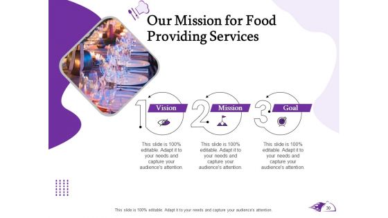 Proposal For Food Providing Services Ppt PowerPoint Presentation Complete Deck With Slides