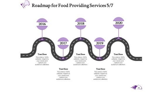 Proposal For Food Providing Services Ppt PowerPoint Presentation Complete Deck With Slides