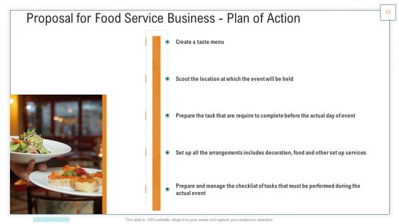 Proposal For Food Service Business Ppt PowerPoint Presentation Complete Deck With Slides