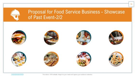 Proposal For Food Service Business Ppt PowerPoint Presentation Complete Deck With Slides