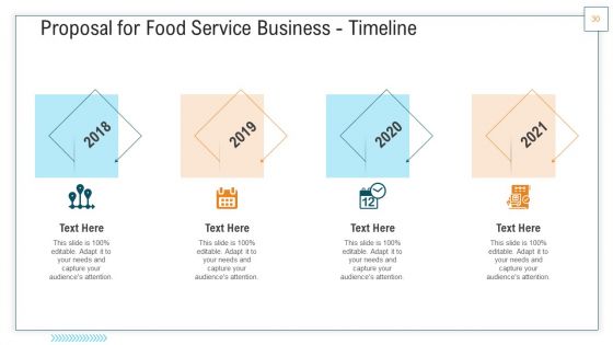Proposal For Food Service Business Ppt PowerPoint Presentation Complete Deck With Slides